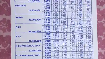 harga motor yamaha