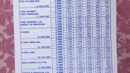 harga motor yamaha