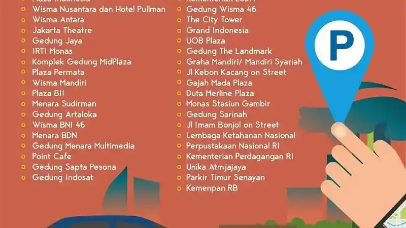 Kantung Parkir Tahun Baru 2020