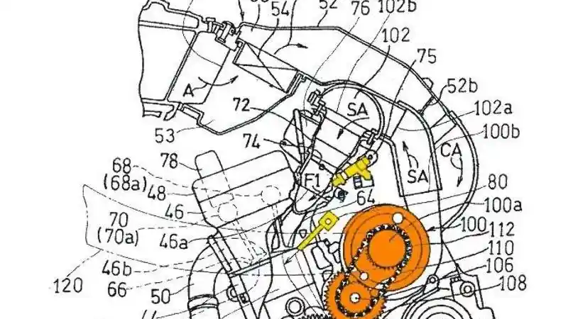 Paten Dua Injektor Kawasaki