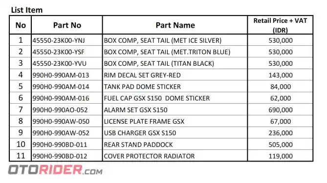 harga ksesori gsx-s150