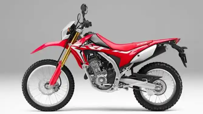 CRF250L