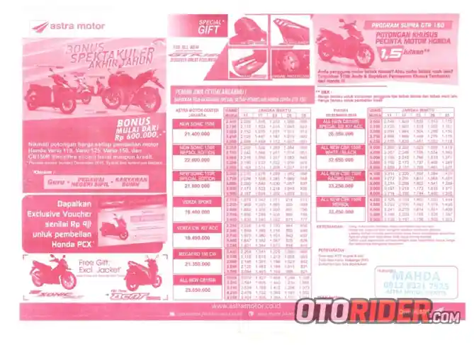 harga motor honda