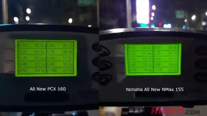 Data Akselerasi All New PCX 160 vs All New NMax 155