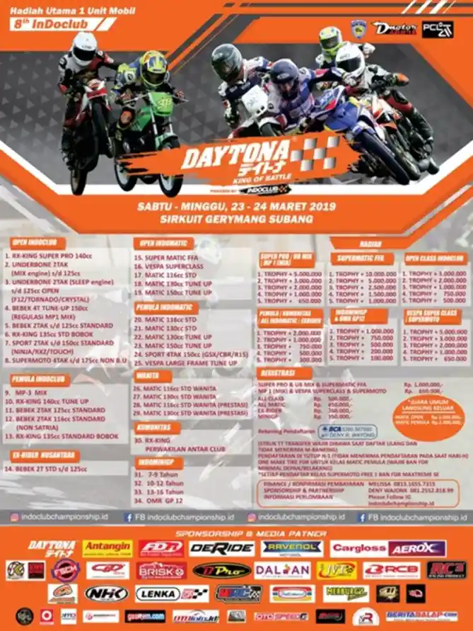 Daytona Indoclub Championship