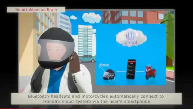 Fitur Honda Smartphone as Brain