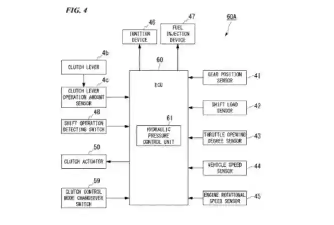 Gambar Paten Clutch-by-wire Honda