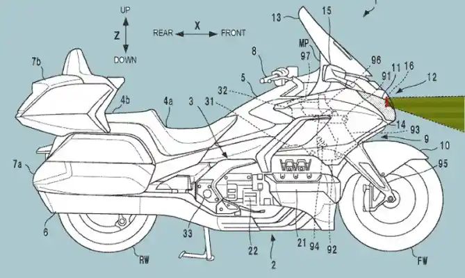 Gambar Paten Radar Honda Goldwing