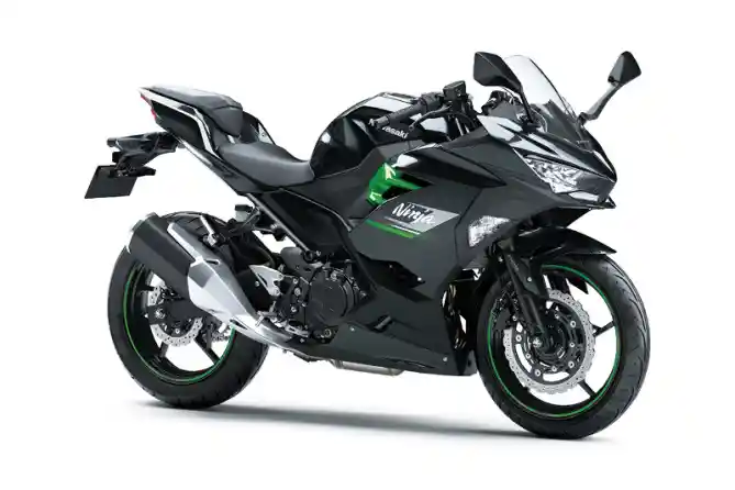 Ninja 250