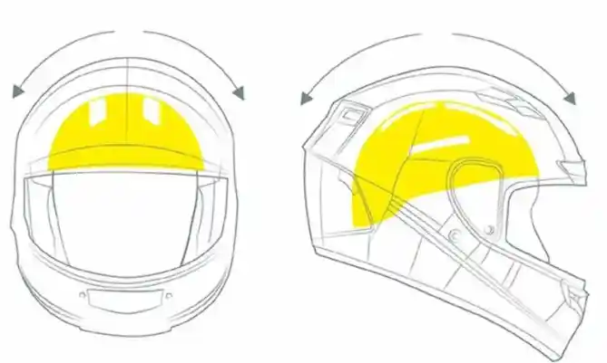 Helm Berteknologi MIPS Bisa Lindungi Otak