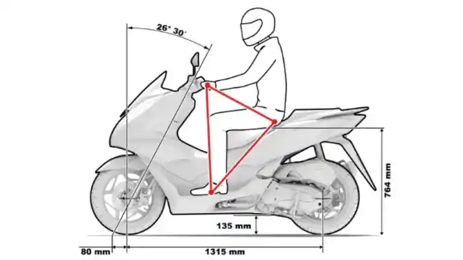 Honda PCX 160