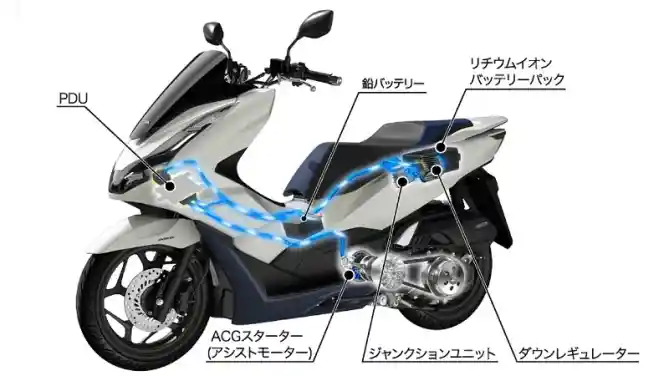 Honda PCX Hybrid / PCX e: HEV 2021