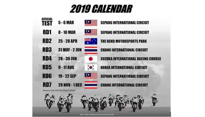 Jadwal ARRC 2019