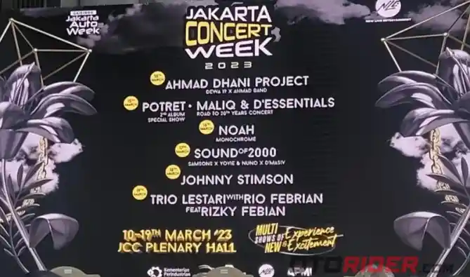 Jakarta Auto Week 2023