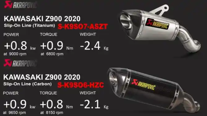 Knalpot Akrapovic Kawasaki Z900 2020