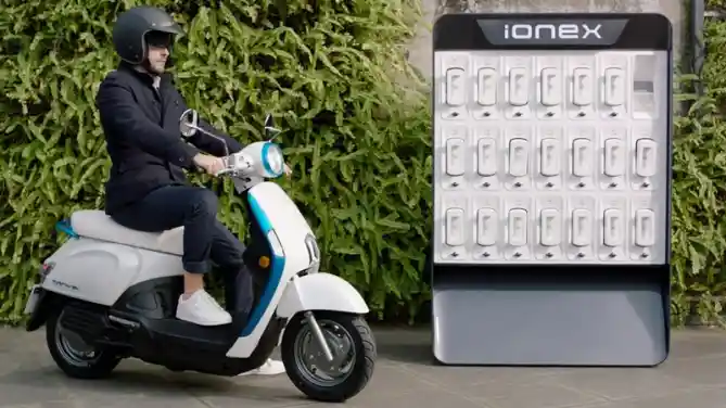 Kymco Ionex