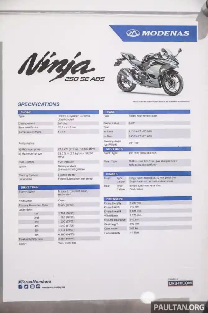 Modenas Ninja 250