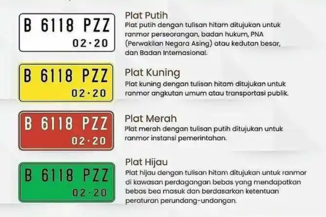 Muncul Lagi Pelat Nomor warna Hijau, Ternyata Ini Bedanya