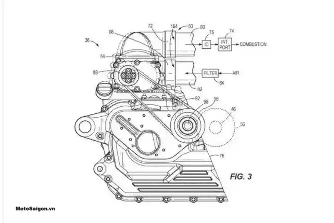 Paten harley-davidson supercharged