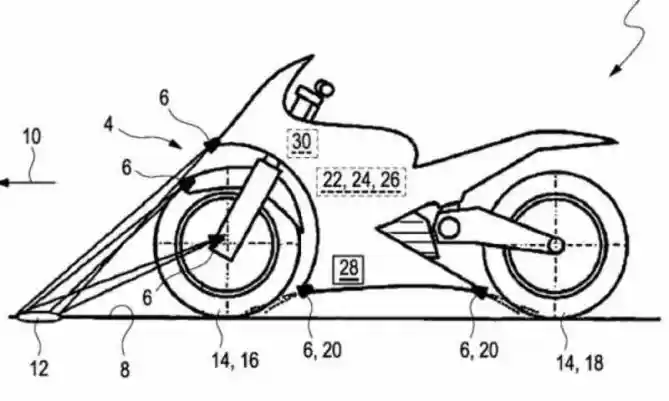 Paten Teknologi Adaptive Traction Control BMW Motorrad