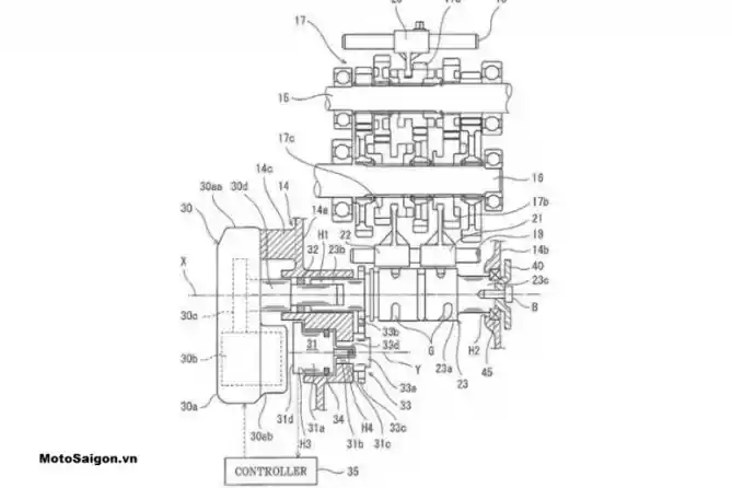 paten transmisi baru Kawasaki