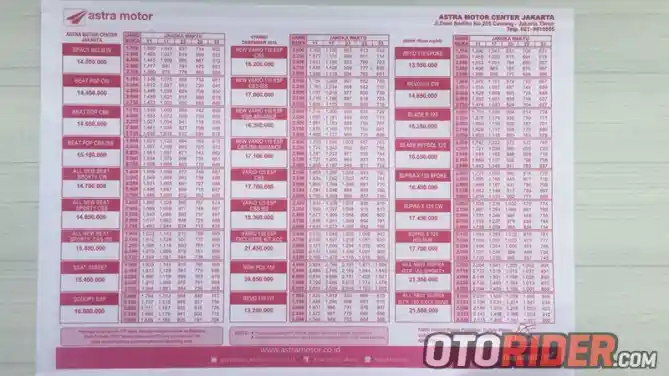 price List motor