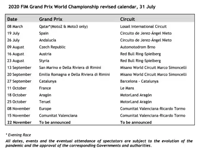 Revisi jadwal MotoGP Agustus 2020