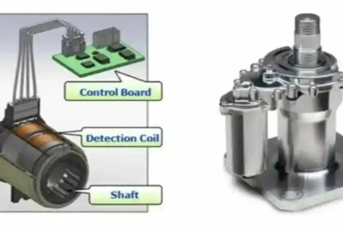 Teknologi Electric Power Steering Yamaha