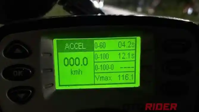 Vespa GTS Super Tech 300 Data Akselerasi