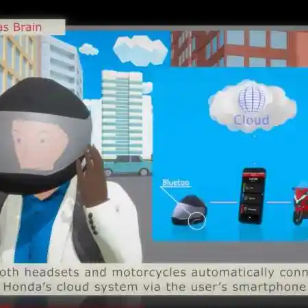 Fitur Honda Smartphone as Brain