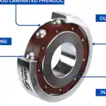 Faito Kenalkan Bearing dengan Retainer Composite Wood, Apa Bagusnya?