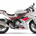 Benelli Tornado 302, Saingan Baru R3, CBR300 dan Ninja 300