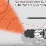 Video: Fitur Side View Assist pada BMW C650