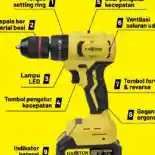 Bedah Fitur Bor Cordless Hasston, Punya 9 Keunggulan