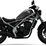 Honda CM300 Model 2023 Resmi Dirilis, Punya Warna Sasis Beragam Honda CM300 Model 2023 Resmi Dirilis, Punya Warna Sasis Beragam