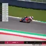 Usai MotoGP Virtual Race, Marquez: Kami Ingin Balapan Sungguhan
