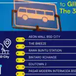 Jadwal Shuttle Bus Gratis ke GIIAS 2023 dari Stasiun Rawa Buntu