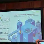 Solusi Teknologi Cerdas Atasi Masalah Parkir di Kota-Kota Besar