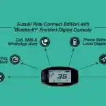 Punya Fitur Koneksi, Ini Skutik Baru Suzuki yang Bakal Segera Rilis?