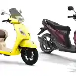 Komparasi Konsumsi BBM TVS Callisto vs Suzuki NEX II Komparasi Konsumsi BBM TVS Callisto vs Suzuki NEX II