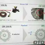 Sistem Pengapian Baru Honda CRF 250L Diklaim Bikin Tenaga Lebih Merata