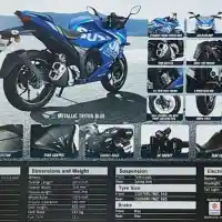 Galleri foto GALERI: Suzuki Gixxer SF 250, Tampil Tajam dan Sporty