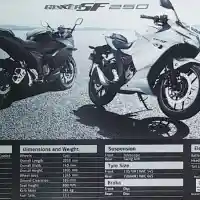 Galleri foto GALERI: Suzuki Gixxer SF 250, Tampil Tajam dan Sporty