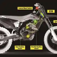 Galleri foto Suzuki RM-Z250 Dapat Fitur Khusus Buat Start